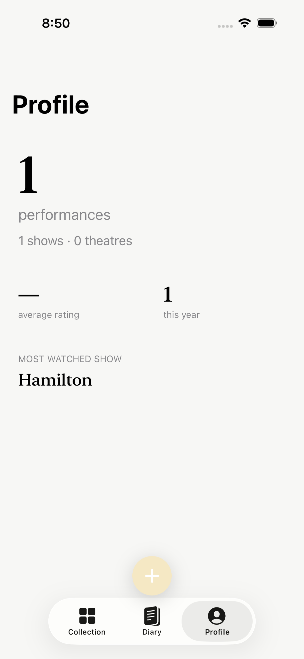 StageLight personal theatre statistics